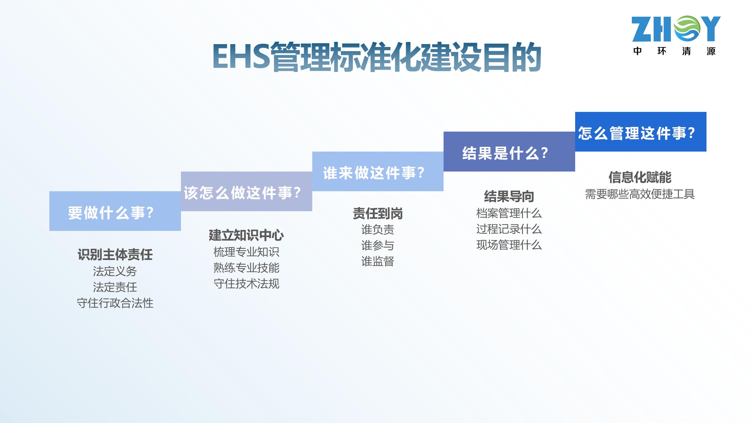 海科中心-中环清源汇报书0731ZH(1)_19.jpg