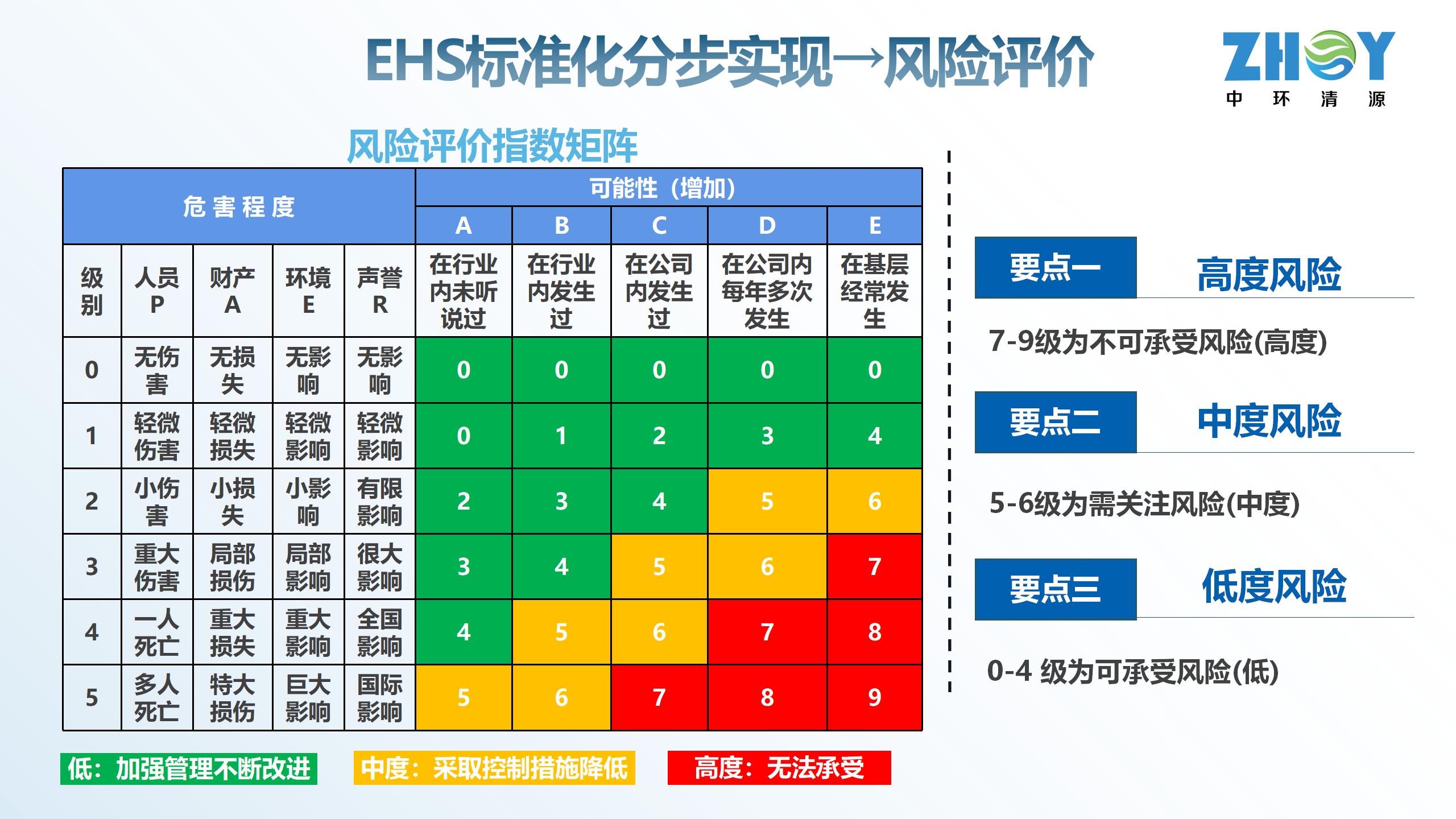 海科中心-中环清源汇报书0731ZH(1)_21.jpg