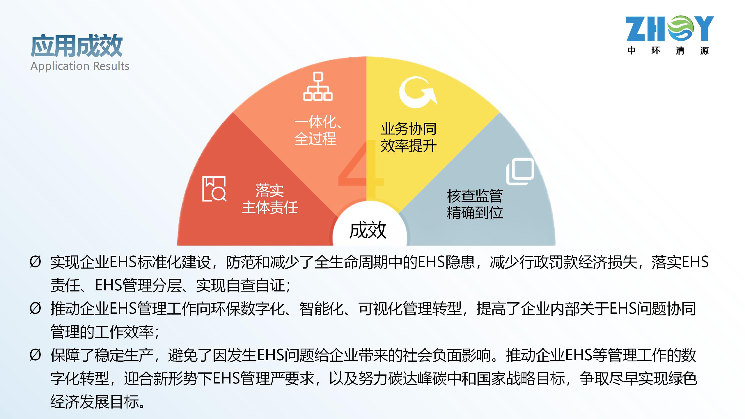 海科中心-中环清源汇报书0731ZH(1)_25.jpg